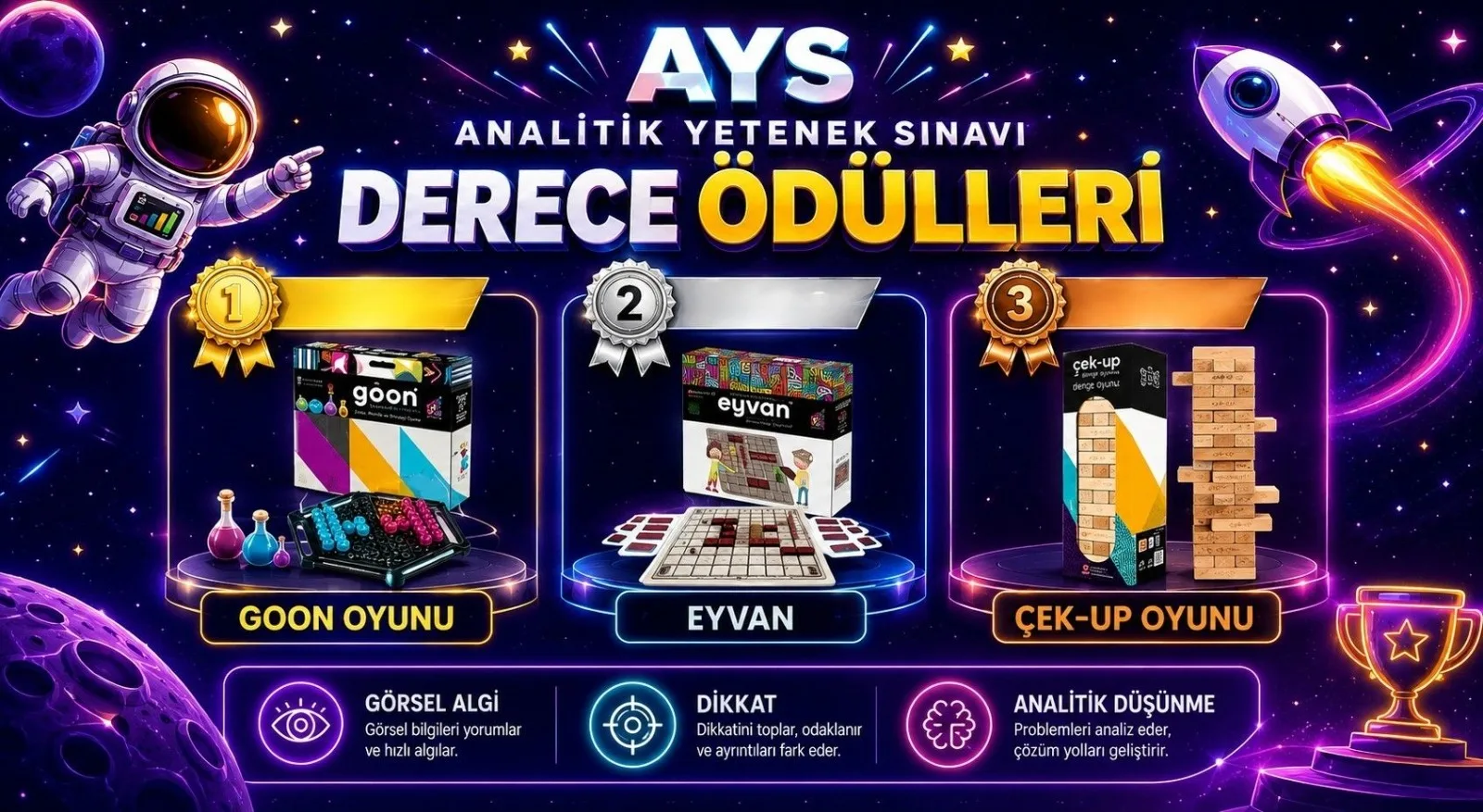 AYS Derece Ödülleri