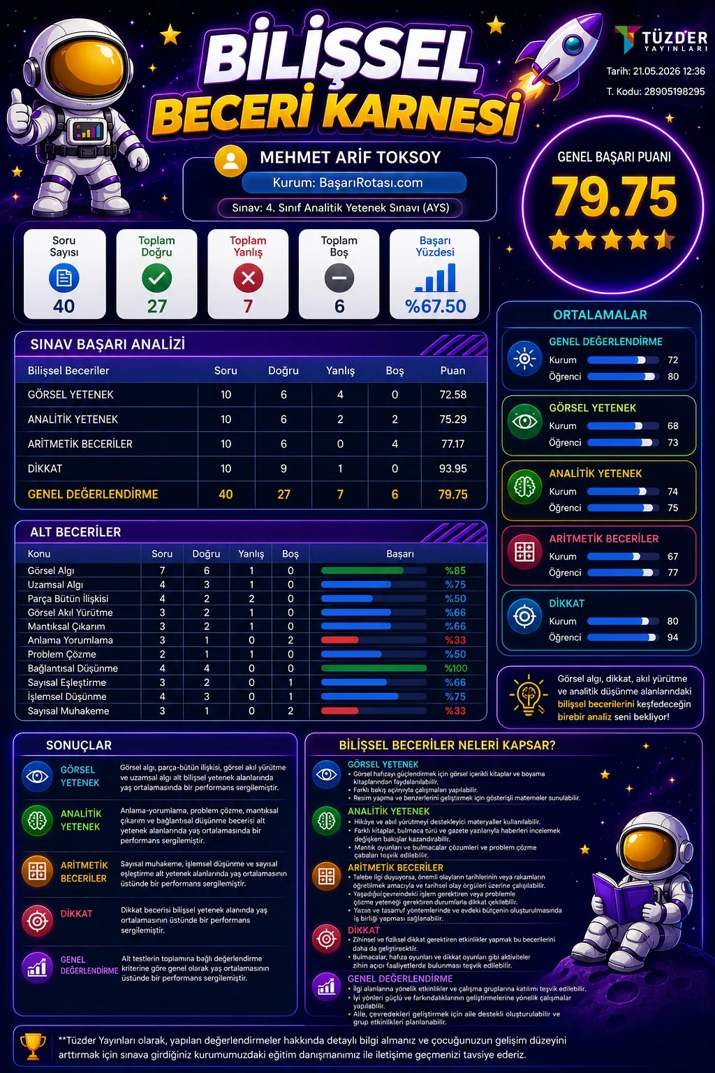 Bilişsel Beceri Karnesi Örneği